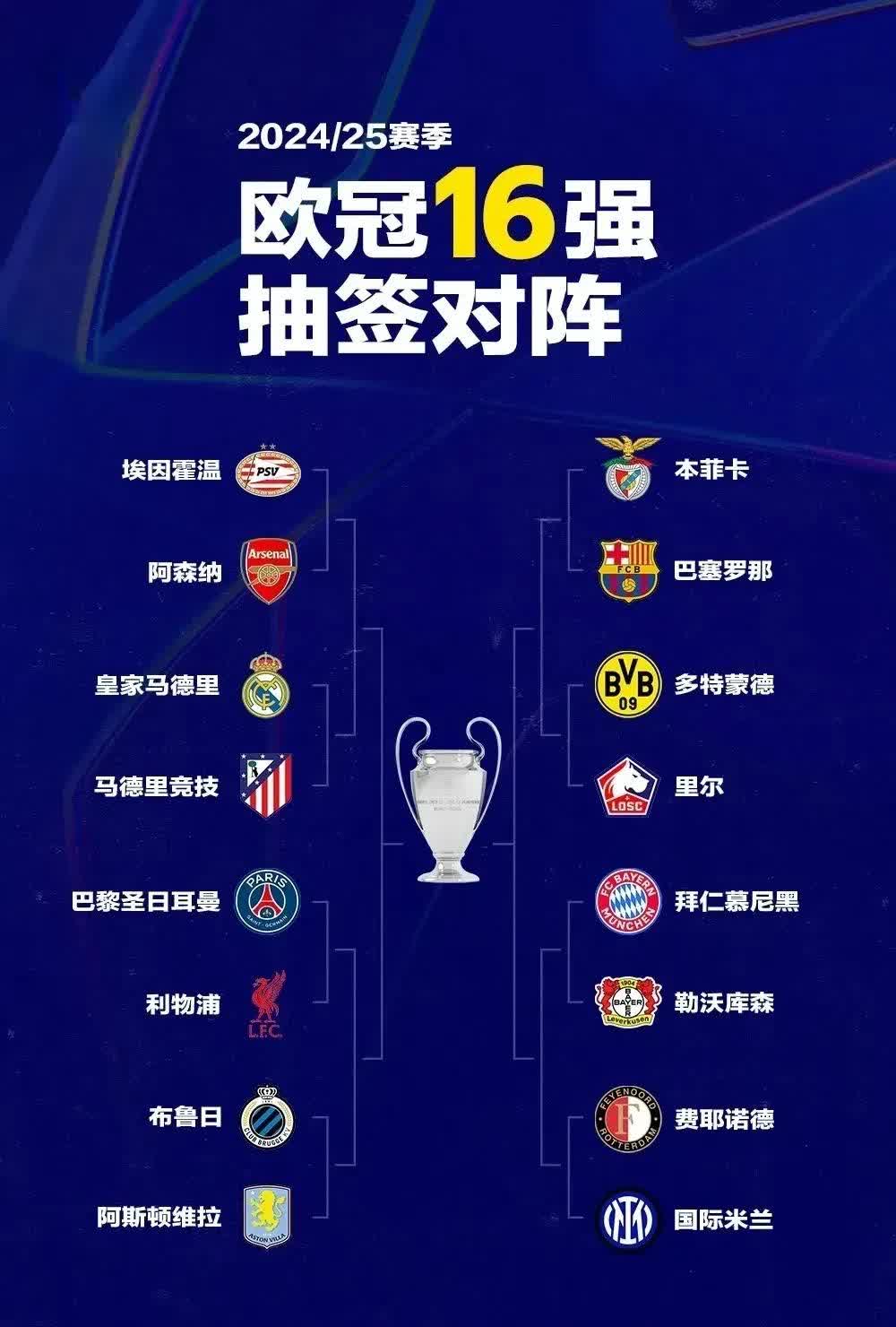 关于争议：波尔图遭逆转出局，欧冠止步八强！的信息