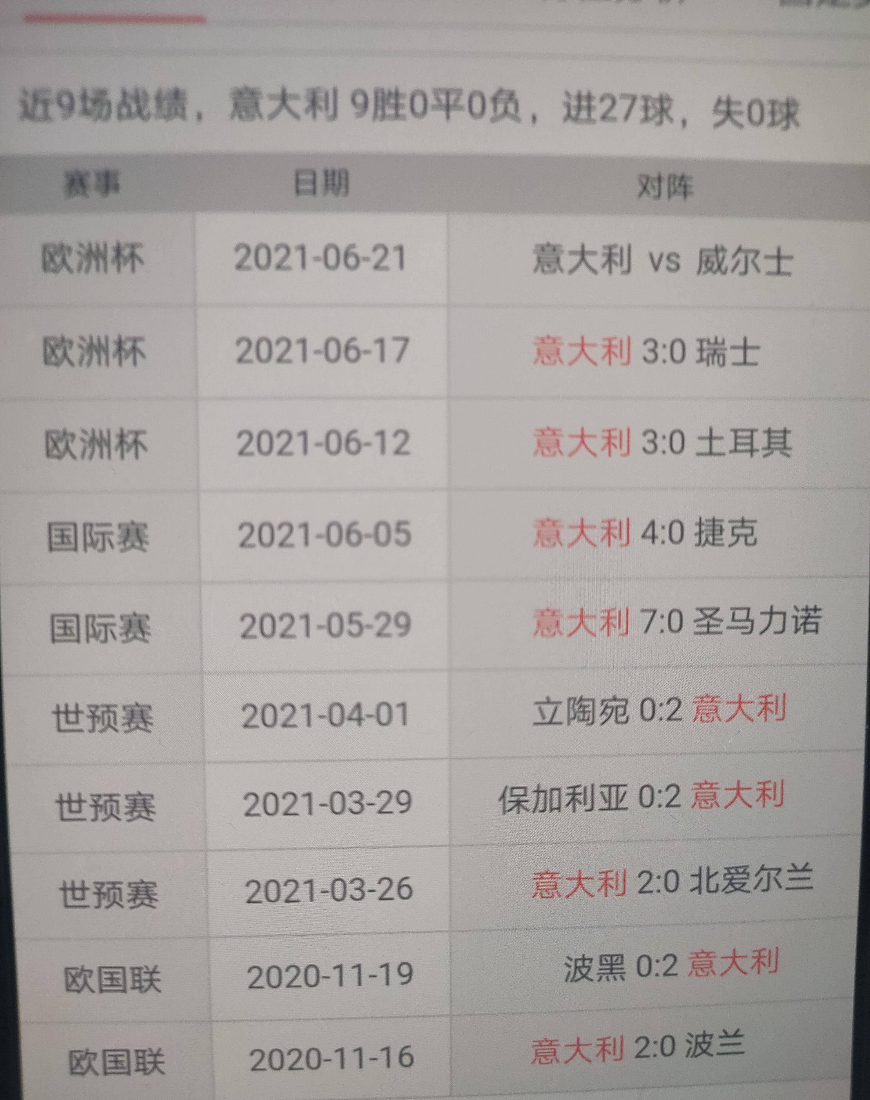欧洲杯赛事即将开幕，各国球队将展开激烈争夺的简单介绍