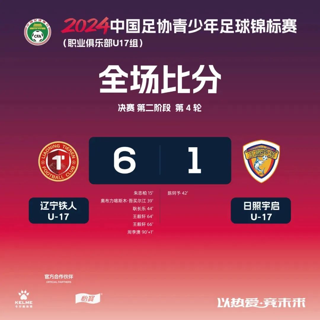 关于足球界传来关于亚洲俱乐部锦标赛的最新消息的信息