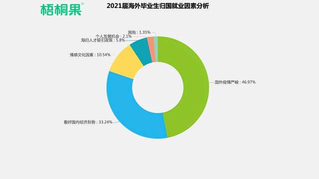 关于数据分析：国际迈阿密历史战绩与本届展望的信息