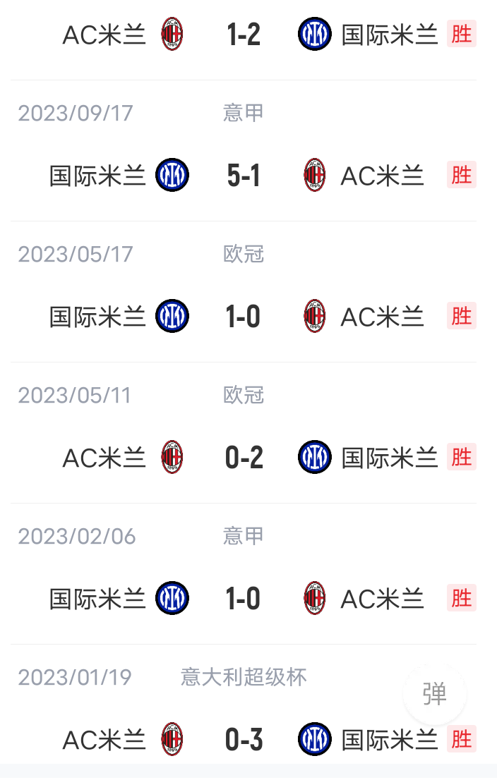 马赛客场逼平对手，艰难保平局的简单介绍