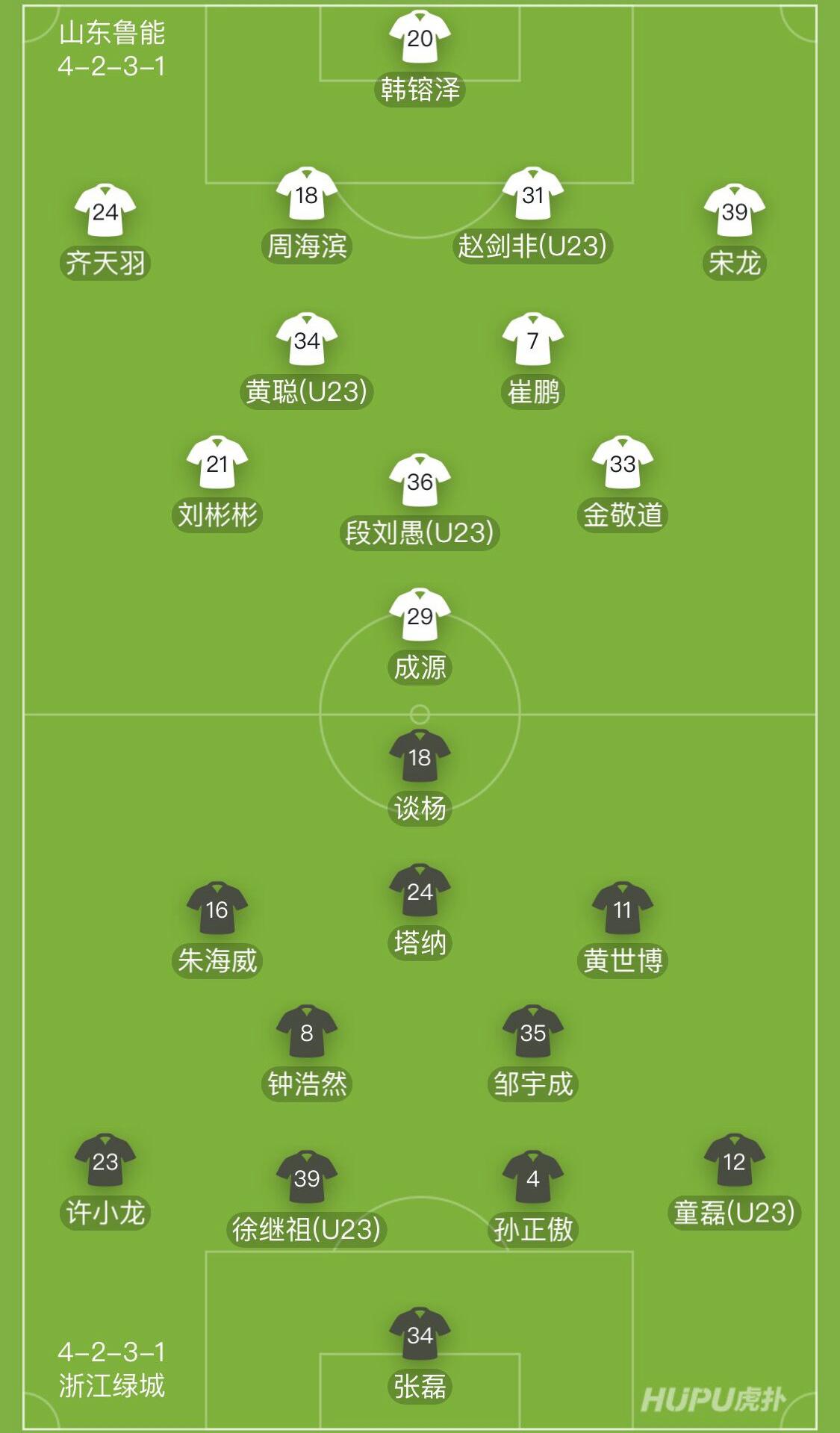 包含鲁能客场战平绿城，积分微涨的词条