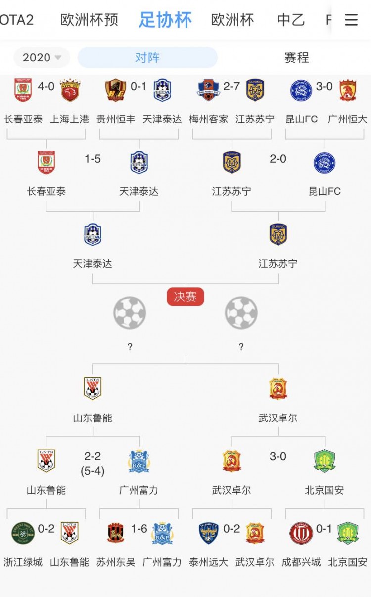泰达对阵鲁能，决战赢取三分的简单介绍