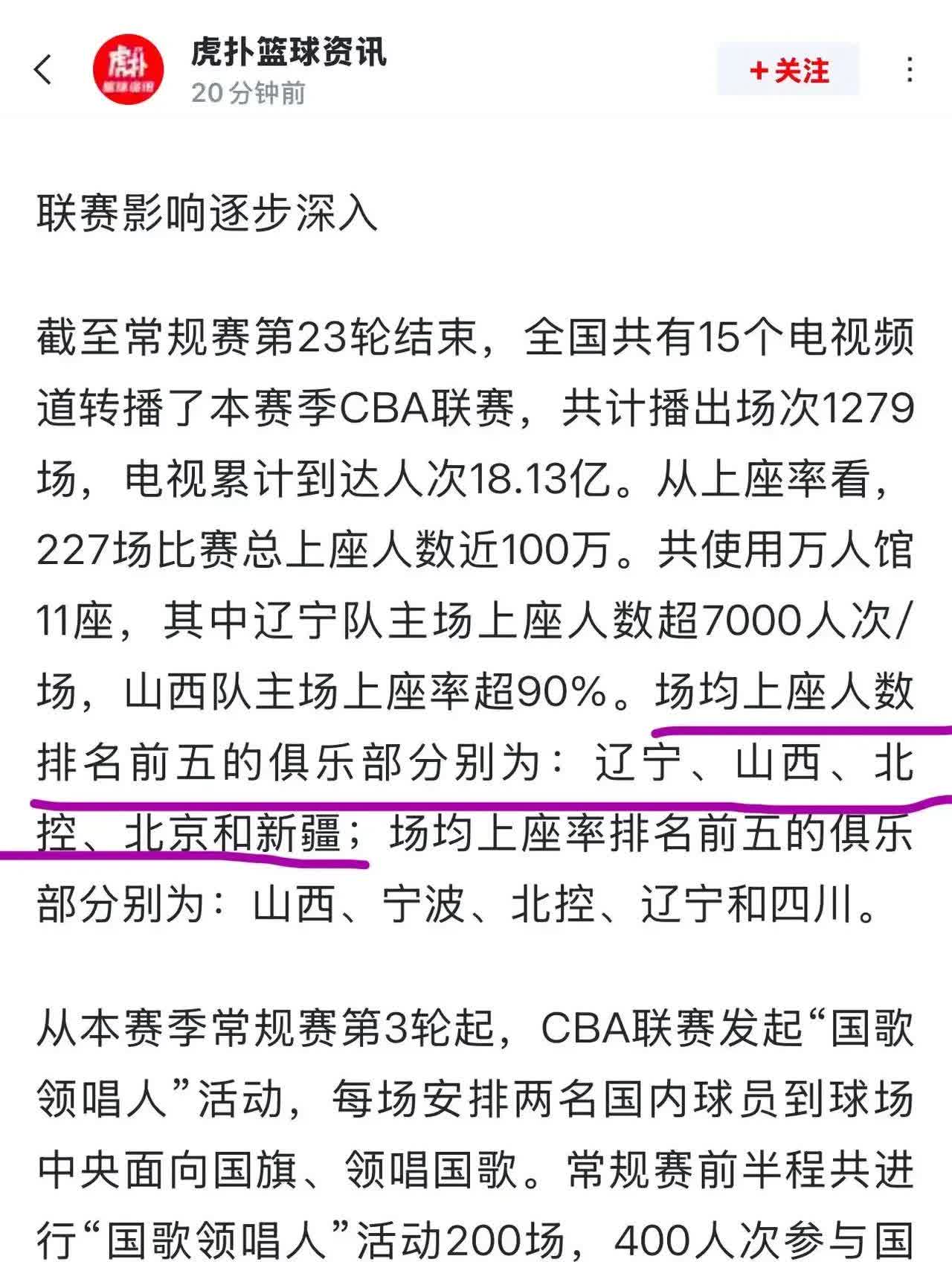 CBA比赛频发重大意外传言指向原因