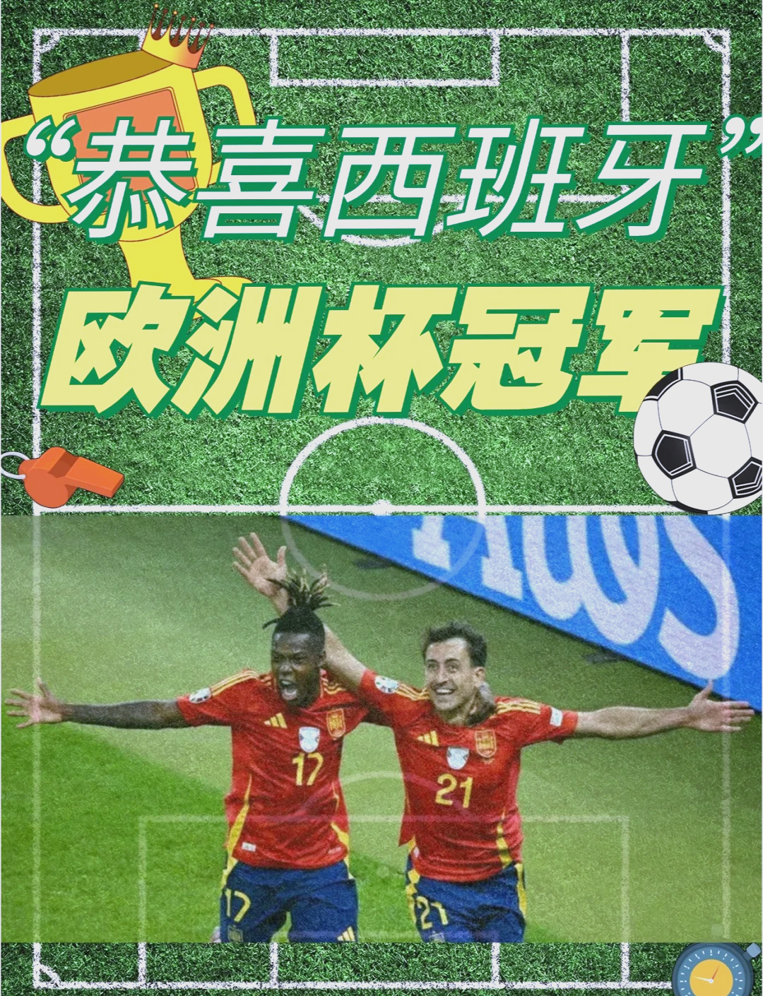包含西班牙首轮战胜瑞士，信心大增前往四强赛的词条