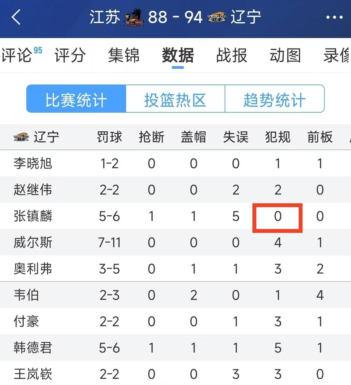 关于南特无力对抗，连续失分状态低迷的信息