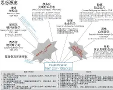华德福客场失利，保级形势日益恶化