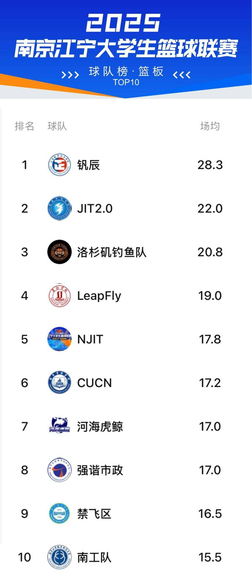 联赛中球队实力对比引发关注