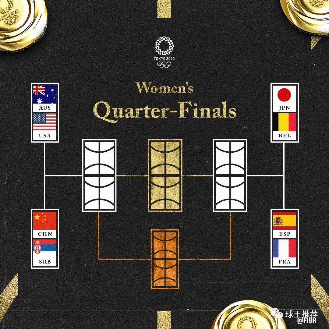 塞尔维亚对阵斯洛伐克，实力均衡看点十足