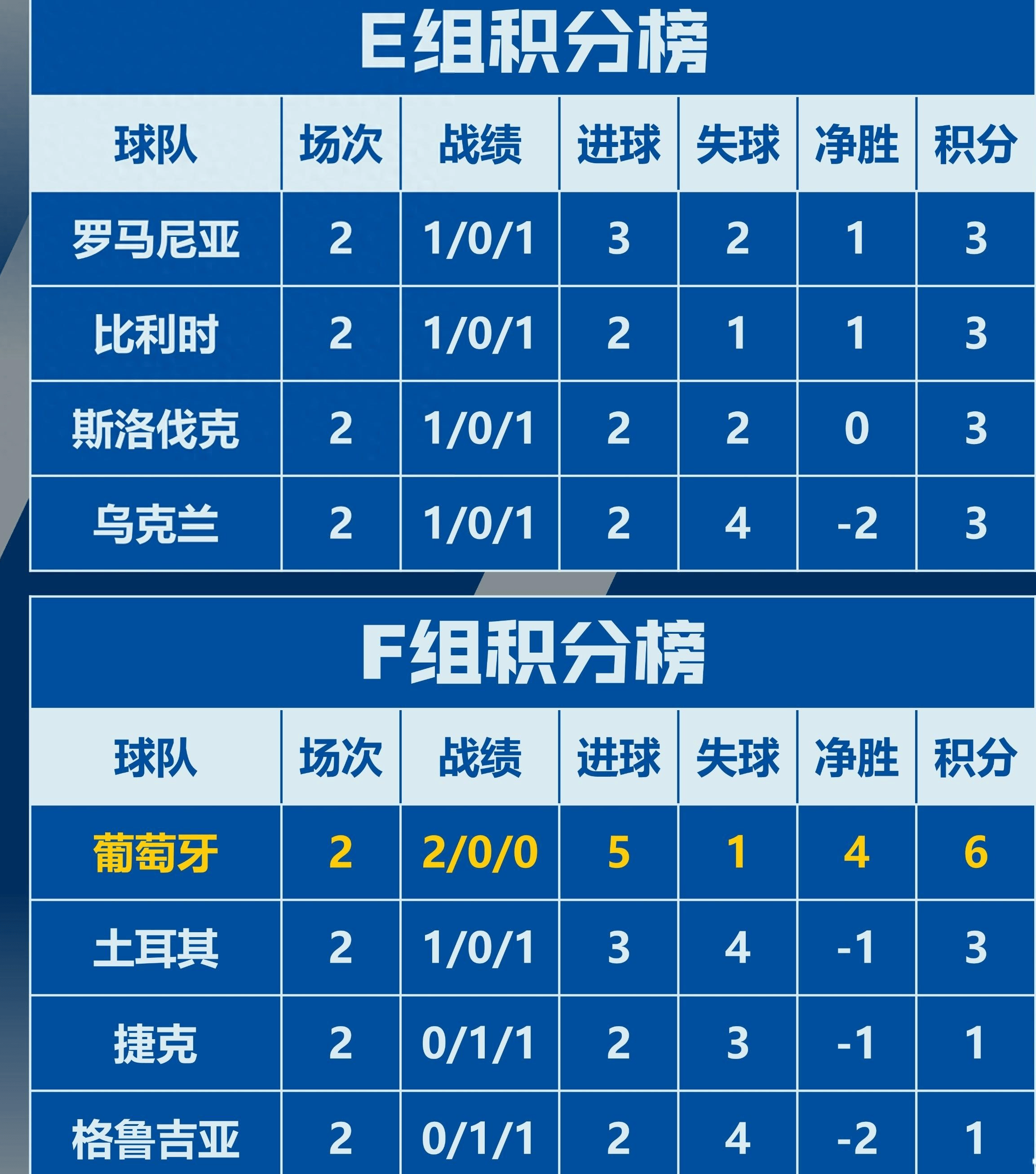 九游体育-匈牙利队惊险晋级，成功闯入欧洲杯八强！的简单介绍