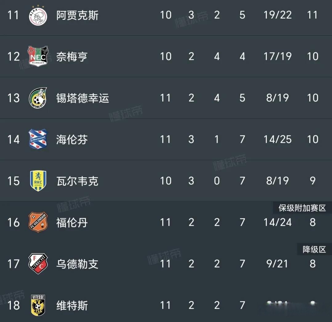 马赛客场战平对手，积分榜略显保守