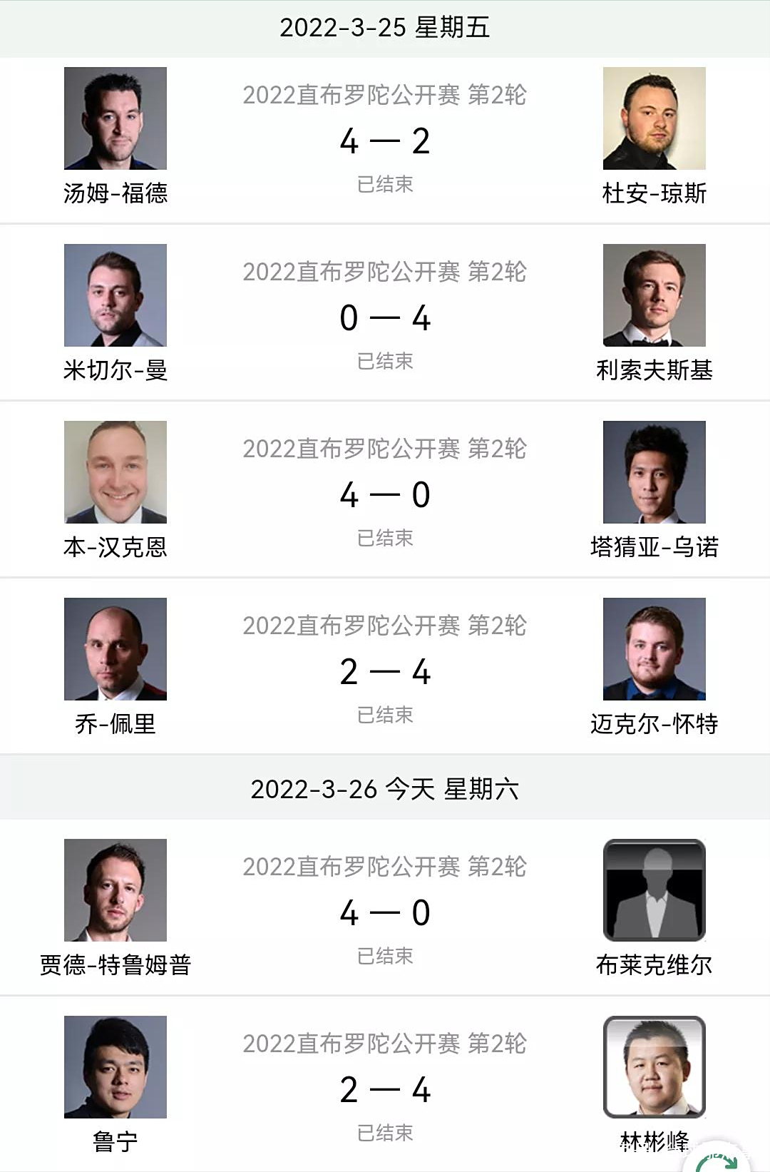 直布罗陀夺得一场胜利，晋级希望的简单介绍