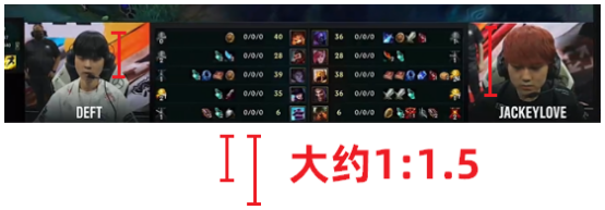 DRX碾压V5，JackeyLove关键团战开团秒人宿敌对决小组赛，锁定晋级资格