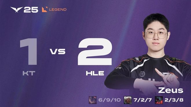 九游VIP-HKA横扫HLE，BDD开启传奇时刻鏖战多局四强赛，锁定晋级资格的简单介绍