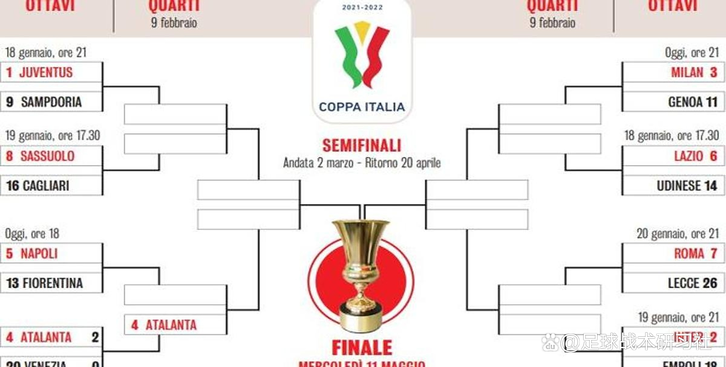 欧洲杯预选赛半决赛打响！意大利VS斯洛伐克的简单介绍