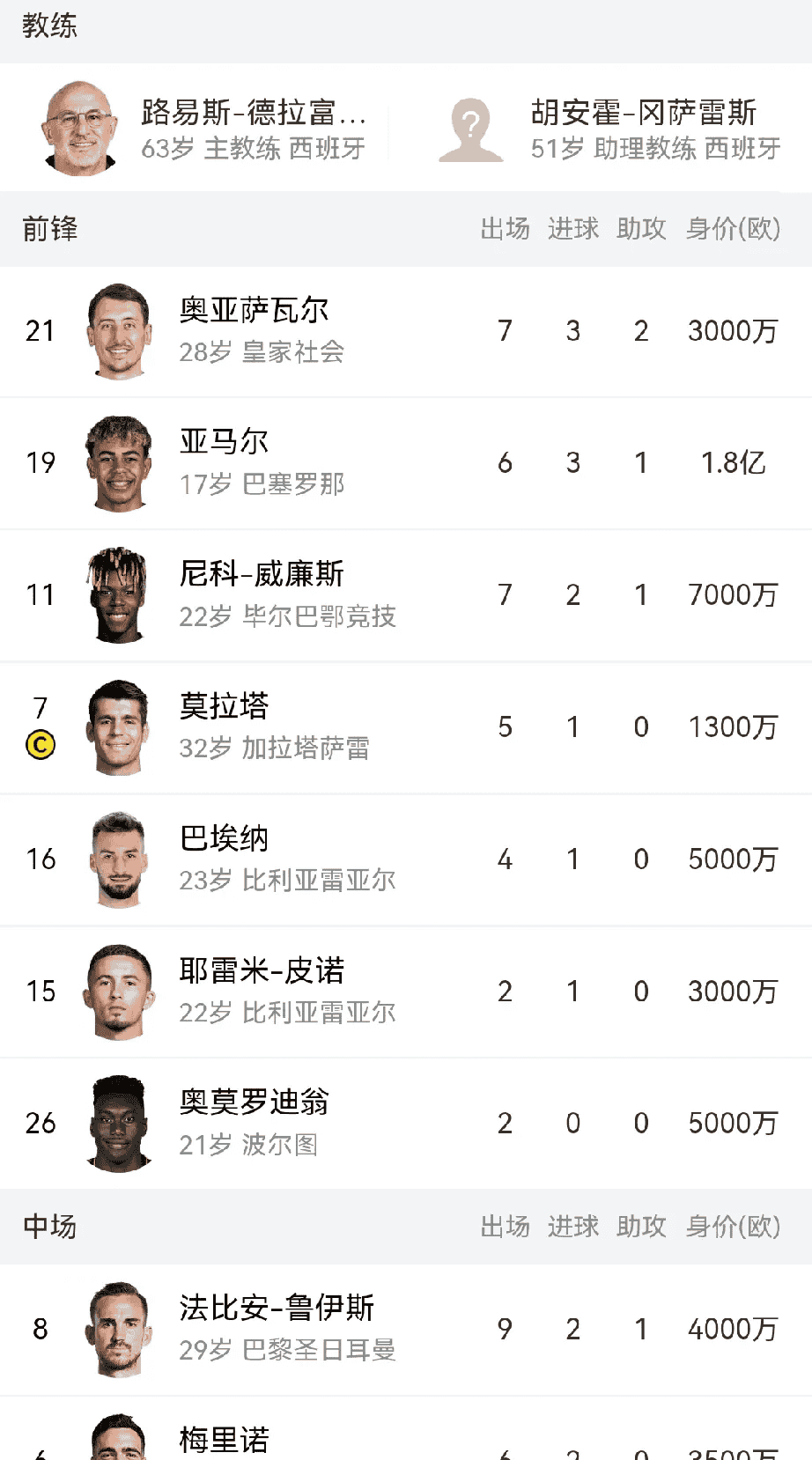 九游体育官方入口-西班牙队遭比利时淘汰，憾失欧洲杯四强席位