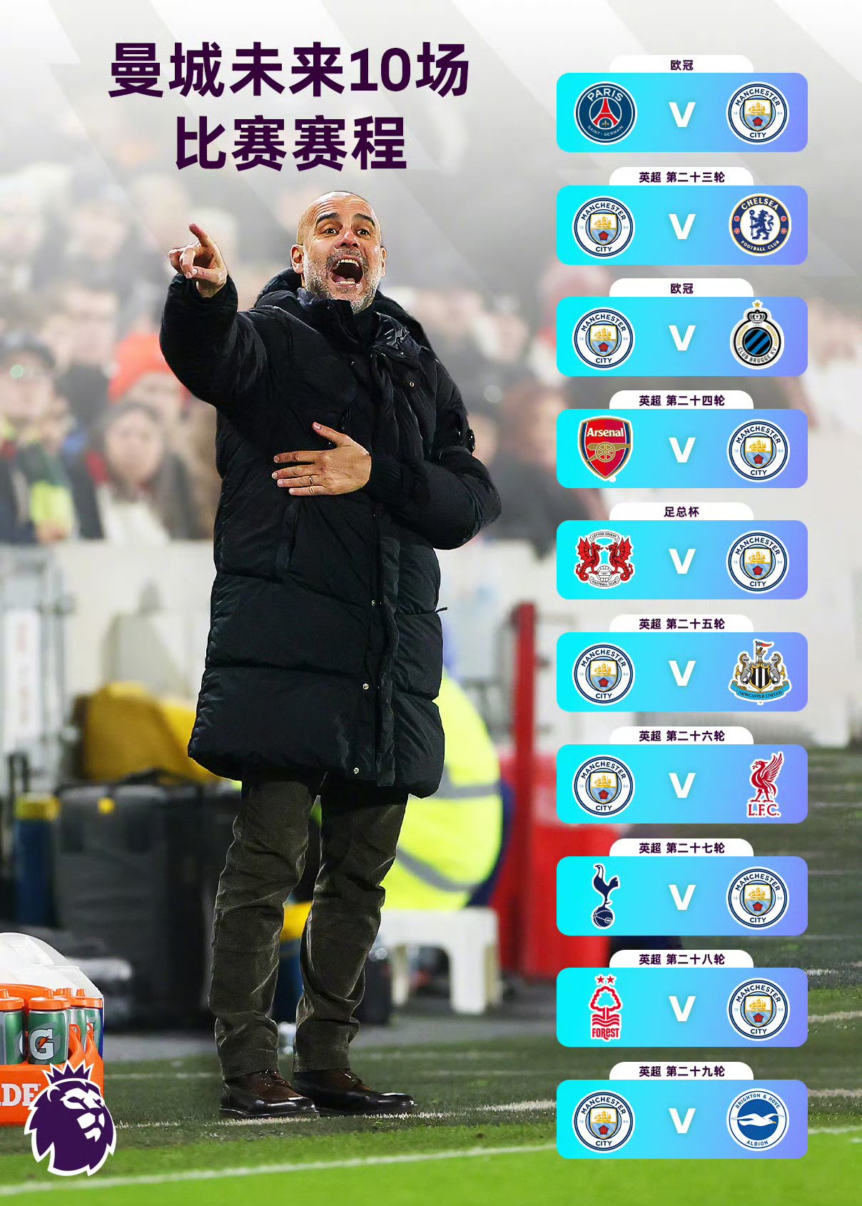 联赛杯决赛：曼城-夺冠单刀助攻压哨入球决赛保持零封